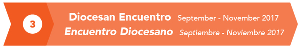 V Encuentro Process 3